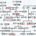 エ、エスタブでっか？